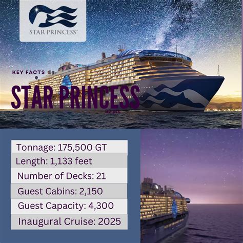 A Galaxy of Features for New Star Princess — Cruise Lowdown