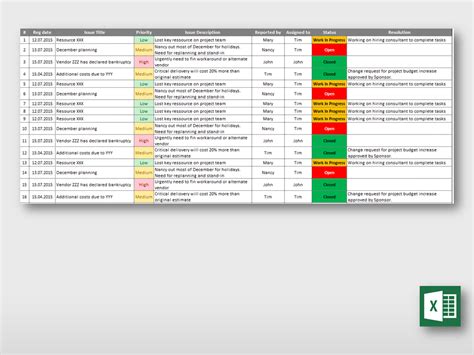 Project Management Issue Log Template