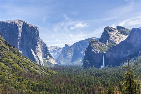 The Most beautiful Canyons to Visit in the USA