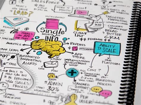 How to Organize Notes Easily With Containers and Connectors