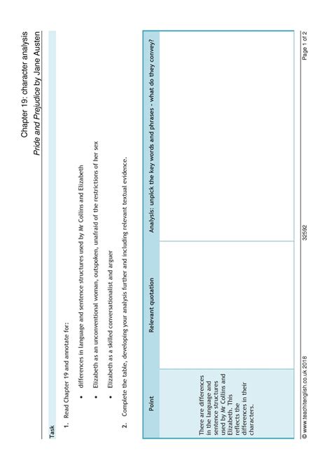 Analysing Chapter 19 | Pride and Prejudice | GCSE English Literature ...