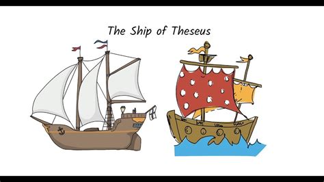 The Ship of Theseus | The most important tools to improve your life each day - YouTube