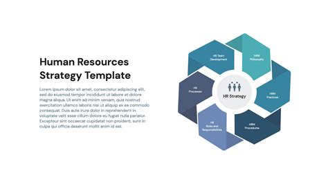 Human Resources PowerPoint Presentation Templates