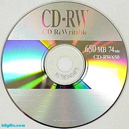 Bilgisayar Bileşenleri – CD-RW Nedir? CD-RW Çeşitleri ve CD-RW Hakkında ...