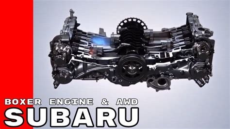 Subaru Boxer Engine Animation