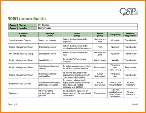 Project Communication Plan Template Free