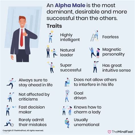 What Is An Alpha Male - 15 Traits To Identify Them | TheMindFool