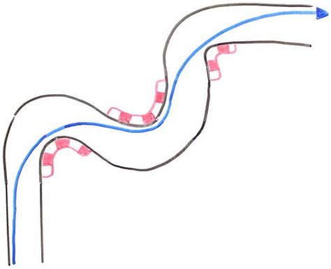 Different Corners, Different Techniques: Optimise Every Turn