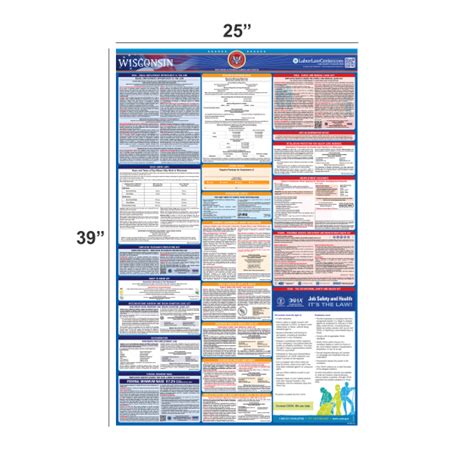 Wisconsin Labor Law Poster | State, Federal, OSHA in One Single Laminated Poster