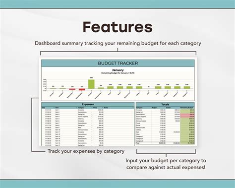 Budget Tracker Google Sheets Template Digital Editable - Etsy