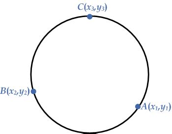 Equation of a Circle through Three Points | eMathZone