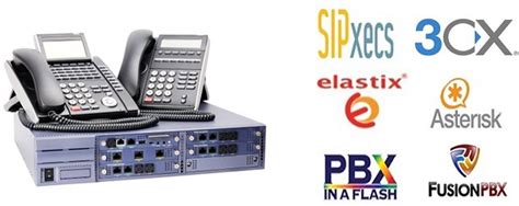 IP PBX Phone Switch and Providers | WhichVoIP.com