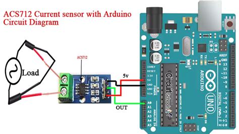 Measure AC current by interfacing ACS712 sensor with Arduino – Circuit ...