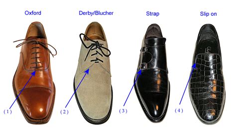 Shoe Types and Styles | Old Leather Shoe