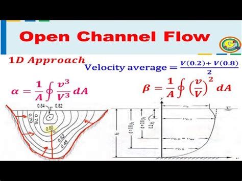 Velocity Distribution | Open Channel Flow | Hydraulics and Fluid Mechanics - YouTube