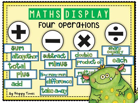 Math Operations Key Words