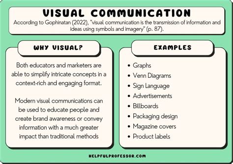 55 Visual Communication Examples (2024)