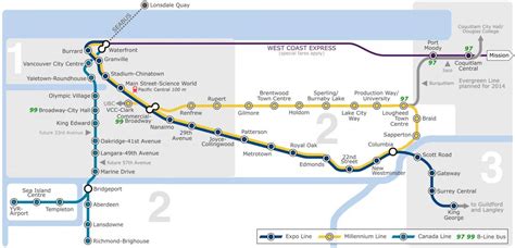 Map of Vancouver metro: metro lines and metro stations of Vancouver