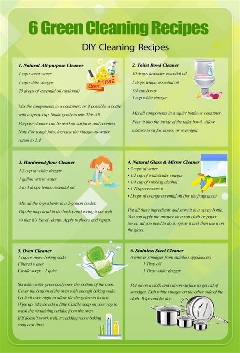 6 Natural Cleaning Recipes You Can Make at Home #infographic - Visualistan