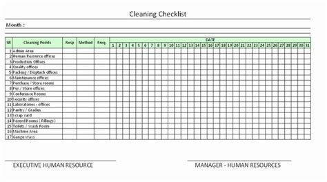 Cleaning Schedule Template Excel Awesome Housekeeping Checklist format ...