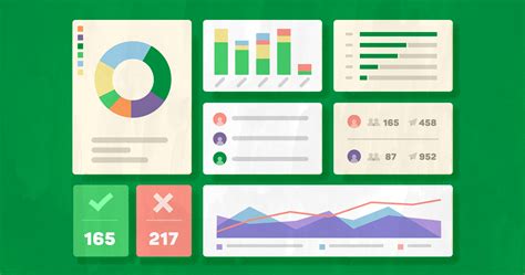 Key Financial Charts and Graphs for Every Business - Ubiq BI Blog