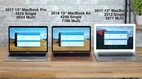 期間限定の激安セール Apple MacBookAir 2017 shadowhillsgolf.com