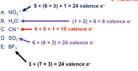 Nh4+ Valence Electrons - Brainy Breeze