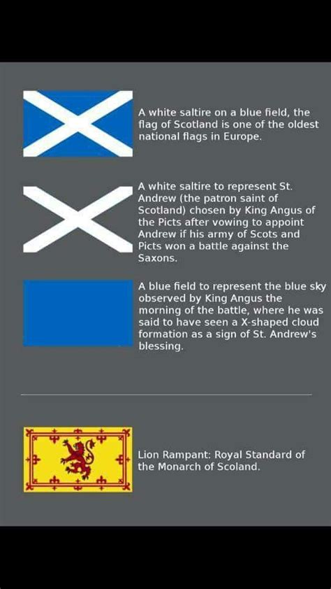 Pin by Jan Moutz on Scotland | Flag of scotland, Scotland history, Scotland