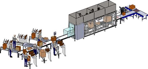 Warehouse Dispatch Automation | Increase Productivity I Reduce Waste