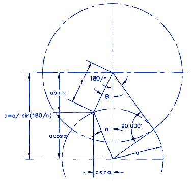 Geneva Mechanism Design Equations | Engineers Edge | www.engineersedge.com