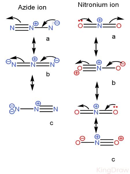 Draw resonance formulas for the azide ion, and for the nitronium ion ...