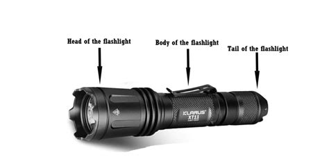 What Parts Make Up an EDC Tactical Flashlight? How to Best Utilize Each Part!