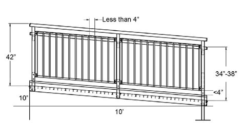 ADA Ramp Requirements for Commercial Wheelchair Ramps