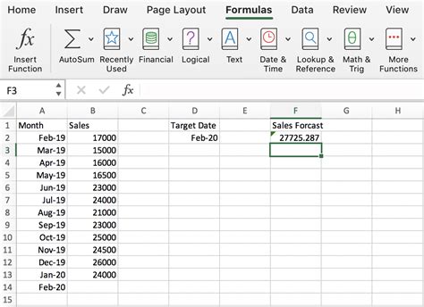 How to leverage the exponential smoothing formula for forecasting - Zendesk