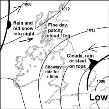 Synoptic Charts