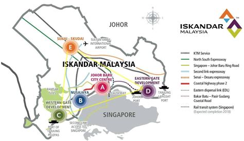 Tanjung Pelepas Port System