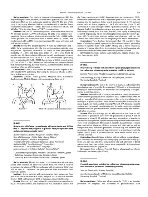 (PDF) Propofol deep sedation with or without topical pharyngeal ...