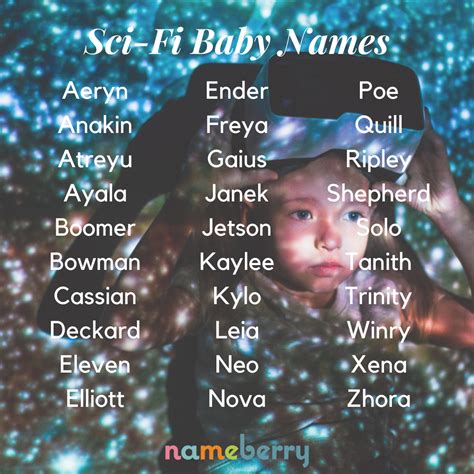 100 best sci fi names for children – Artofit