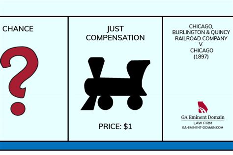 7 Examples of Eminent Domain: Key Takeaways for Landowners | Georgia ...