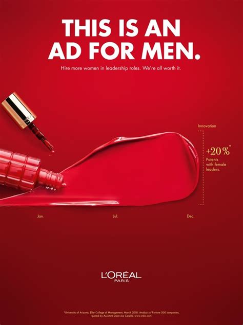 Case Study: 'This Is An Ad For Men' by L'Oreal, April 2019