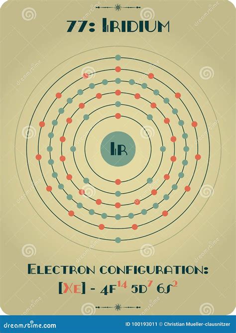 Element of Iridium stock vector. Illustration of iridium - 100193011