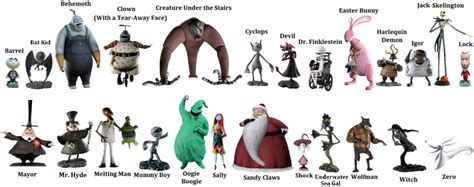 nightmare-before-christmas-characters | Nightmare before christmas characters, Nightmare before ...