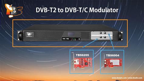 DVB-T2 to DVB-T/C modulator, change H.265 to H.264 and AC3 to AAC - YouTube