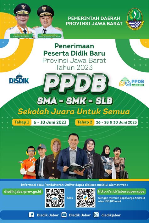 Resmi Dibuka, Penerimaan PPDB SMK Negeri 1 Pacet Tahun Pelajaran 2023/2024 - SMK Negeri 1 Pacet