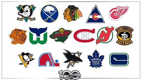 Quiz avec Makar : connaissez-vous bien les anciens logos LNH? - La Poche Bleue