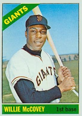 1966 Topps Willie McCovey #550 Baseball Card Value Price Guide