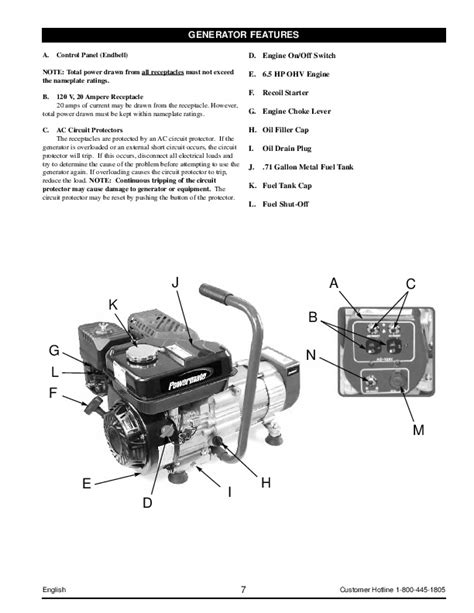 Coleman Powermate PM01103002 Generator Owners Manual