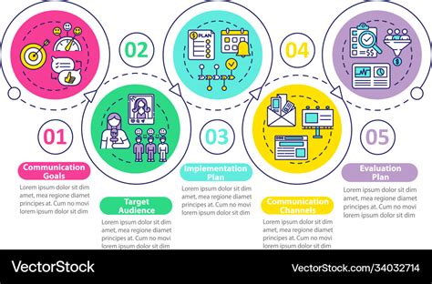 Communication strategy components infographic Vector Image