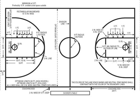 College Basketball Court Layout | A Creative Mom