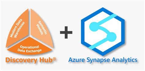 Azure Synapse Analytics Logo, HD Png Download - kindpng